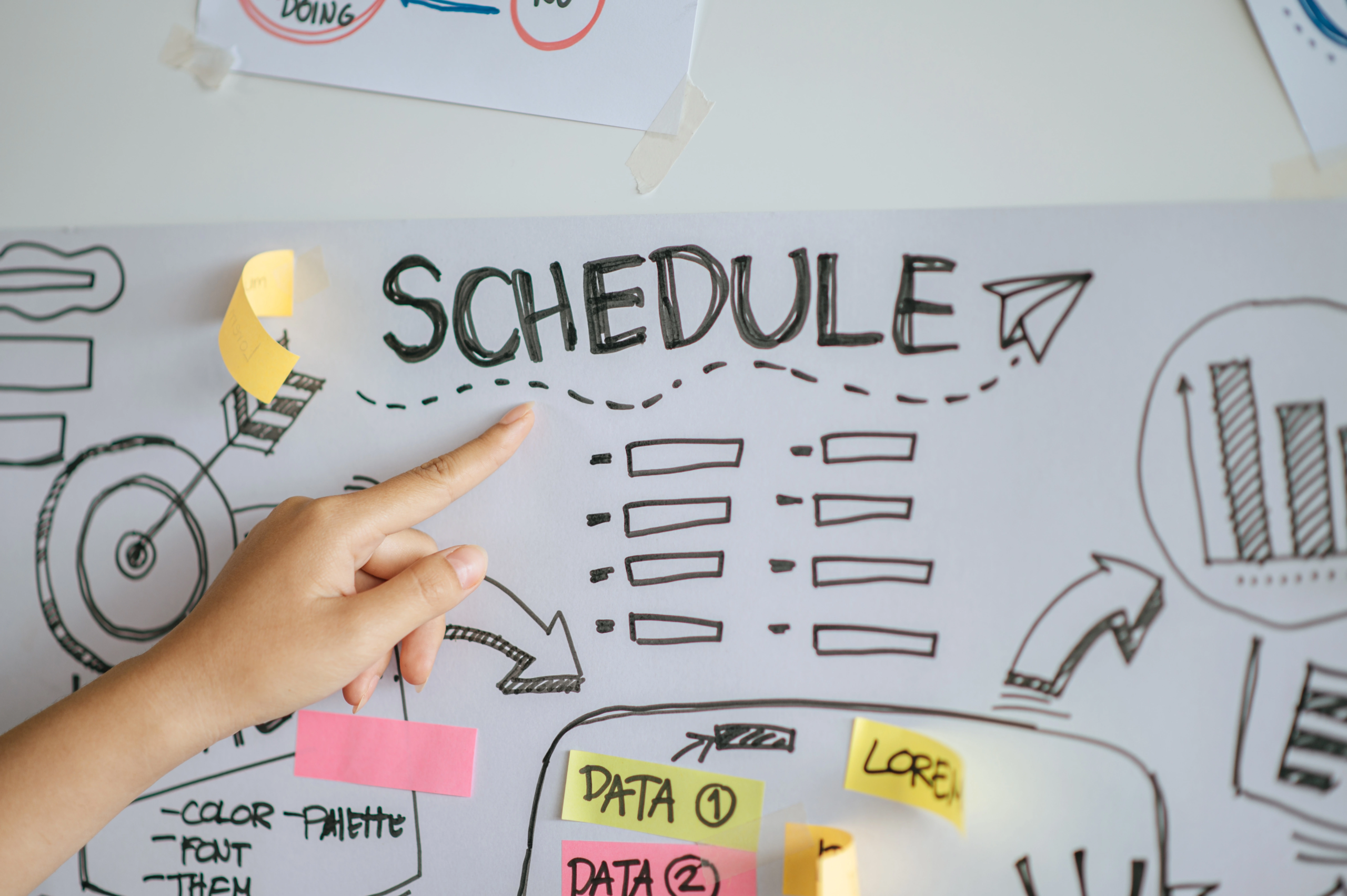 How to Shift Scheduling in Turkey